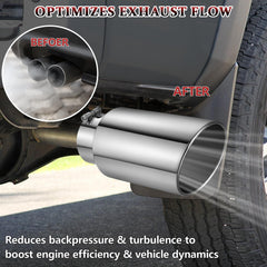 Wabuiltown exhaust tip 15-inch length provides outlet coverage and a clean look.