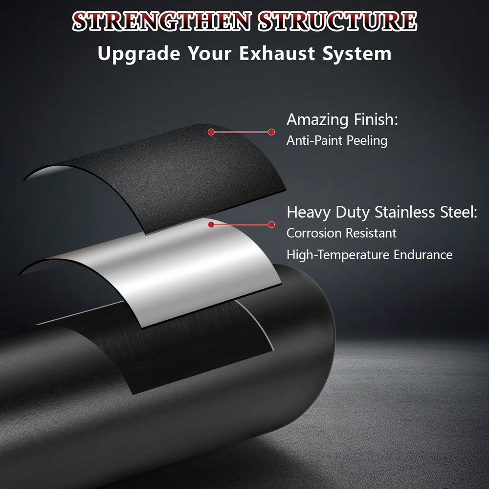 WABUILTOWN stainless steel body offers long term durability under varied climates.