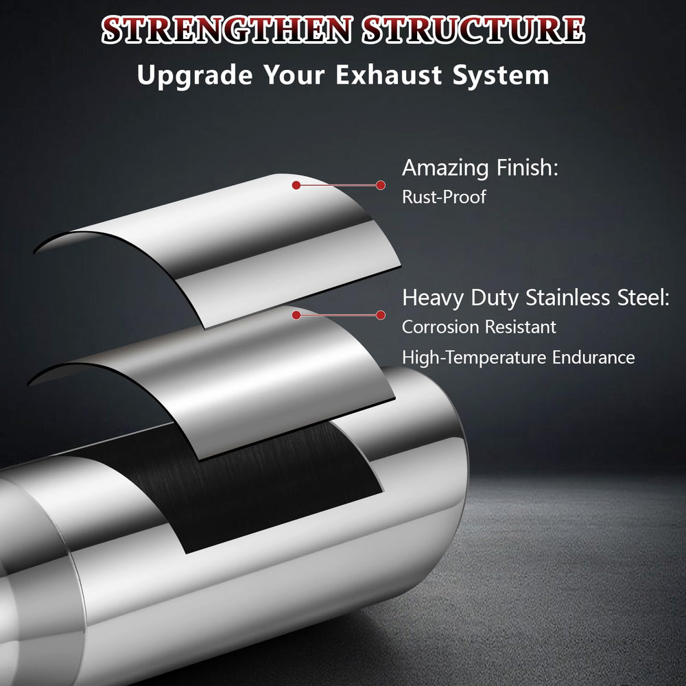Wabuiltown exhaust tip stainless steel construction resists rust and weathering.