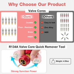 WADEO R134A high-pressure red coupler enables fast, leak-free connections.