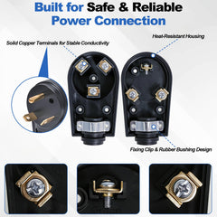 Clear labels and instructions to simplify DIY installation with Wadoy plugs.