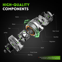 WAGSON 13980N alternator CR-V 2.4 side view supports steady electrical performance