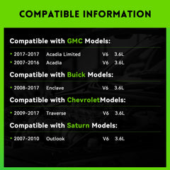 WAGSON 170Amp alternator packaging box ready for shipment