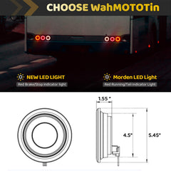 WahMOTOTin IP67 waterproof sealed housing withstands rain and dust