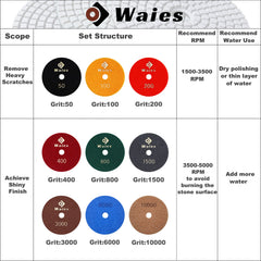 Waies wet and dry polishing capability for various materials