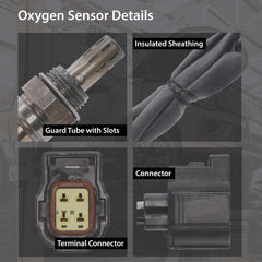 Walker Products ceramic element inside oxygen sensor highlights sensing capability