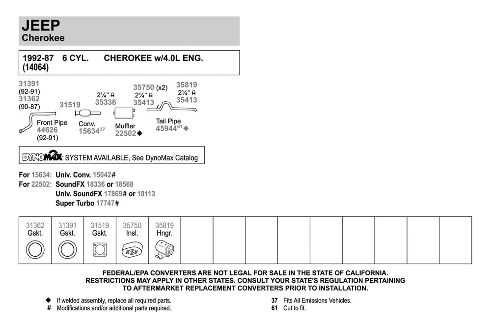 Walker SoundFX 18568 2.25-inch outlet ensuring direct-fit compatibility with Cherokee.