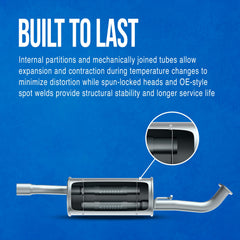 Walker SoundFX 18101 inlet and outlet compatibility image for proper fit