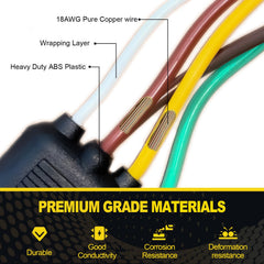 WALSIO waterproof and dustproof plugs protect connections in all weather.