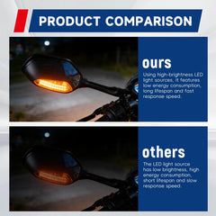 Waltyotur installation-ready rear view mirror for GSXR with factory mounting points