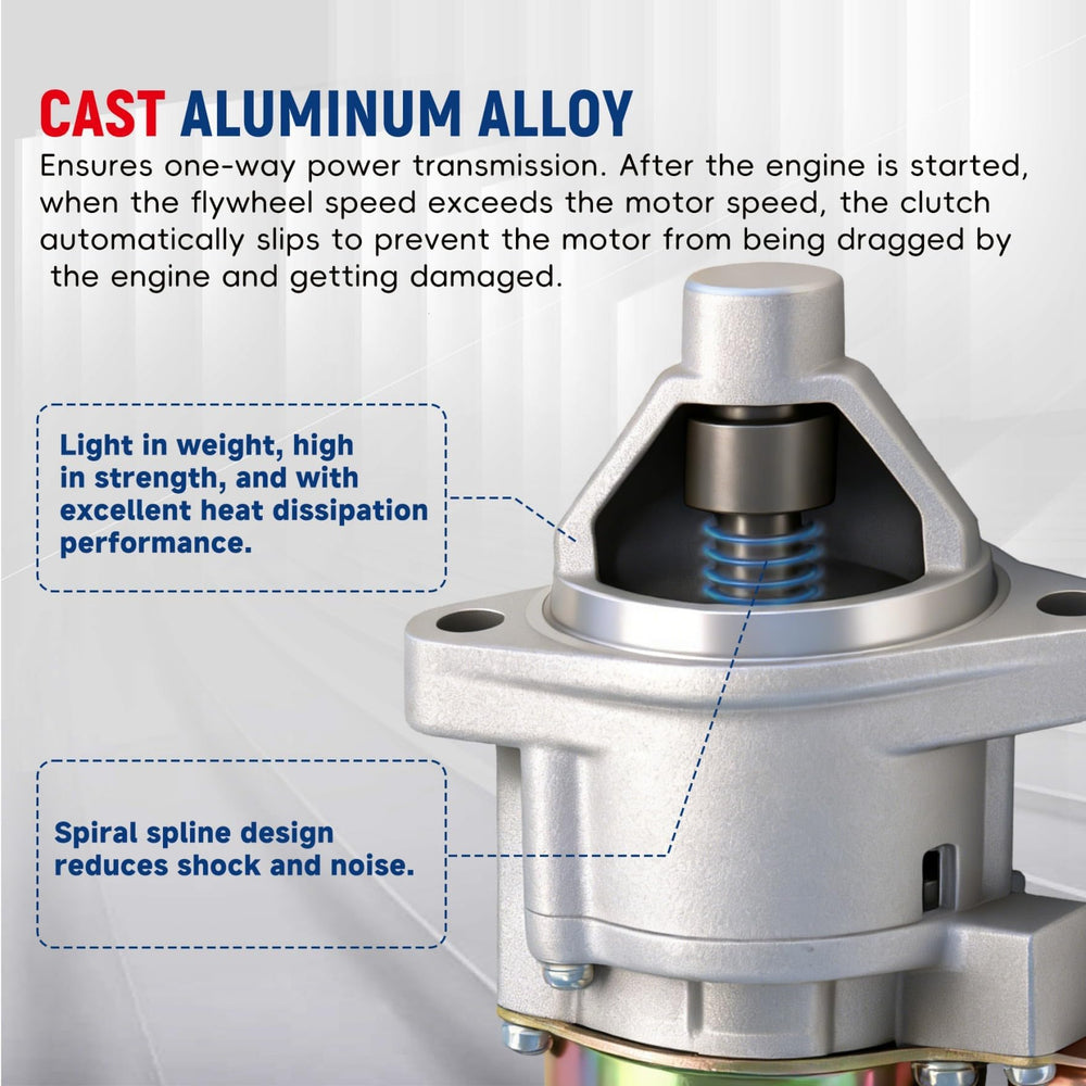 Waltyotur starter motor for Predator 13hp 420cc engine side mount.