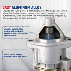 Waltyotur starter motor for Predator 13hp 420cc engine side mount.