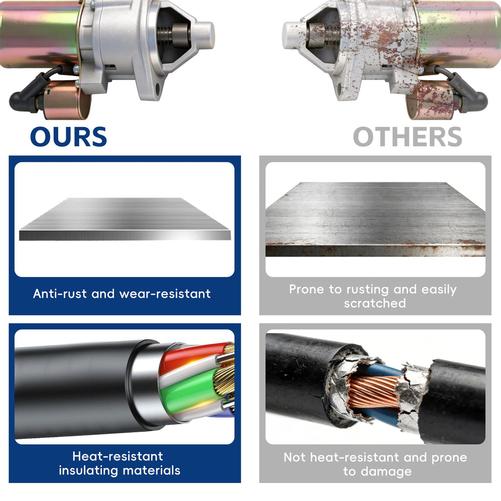 Waltyotur starter motor label close-up indicating durable build materials.
