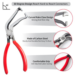 WAMEIJU disconnect pliers kit contents streamline car electrical work.