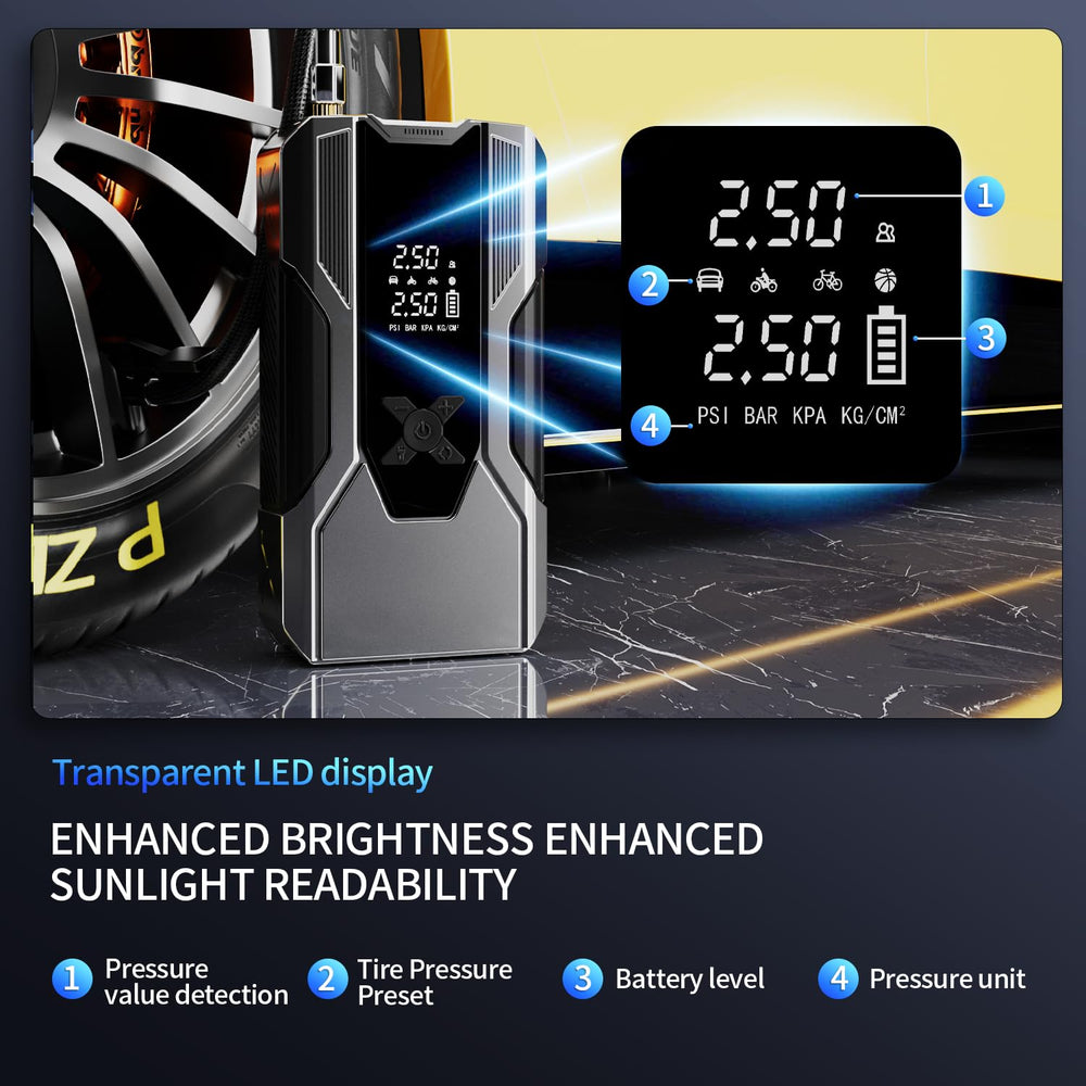 WANBILU 300-lumen LED light provides bright roadside visibility.