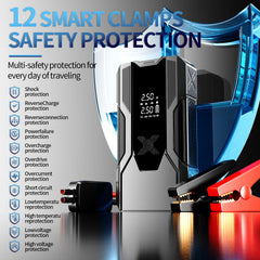 WANBILU box includes everything you need for on-the-spot emergencies.