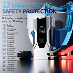WANBILU kit contents include all in one power and air solution.
