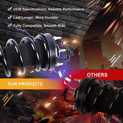 WANKECAR packaging and contents showing included parts