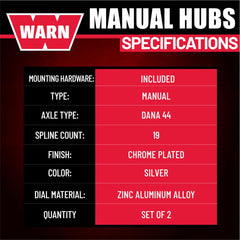WARN 20990 heavy-duty construction signals reliability across off-road trails