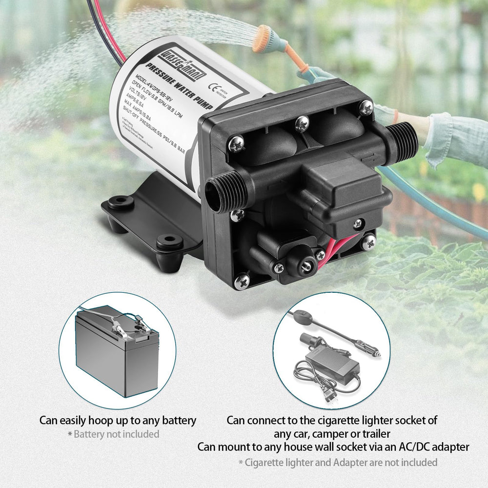 Wassermann 12V motor powers RV water system anywhere.