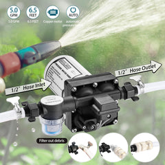 Wassermann diaphragm pump built for durability in challenging conditions.