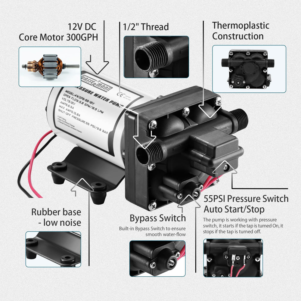Wassermann self-priming diaphragm pump saves priming effort.