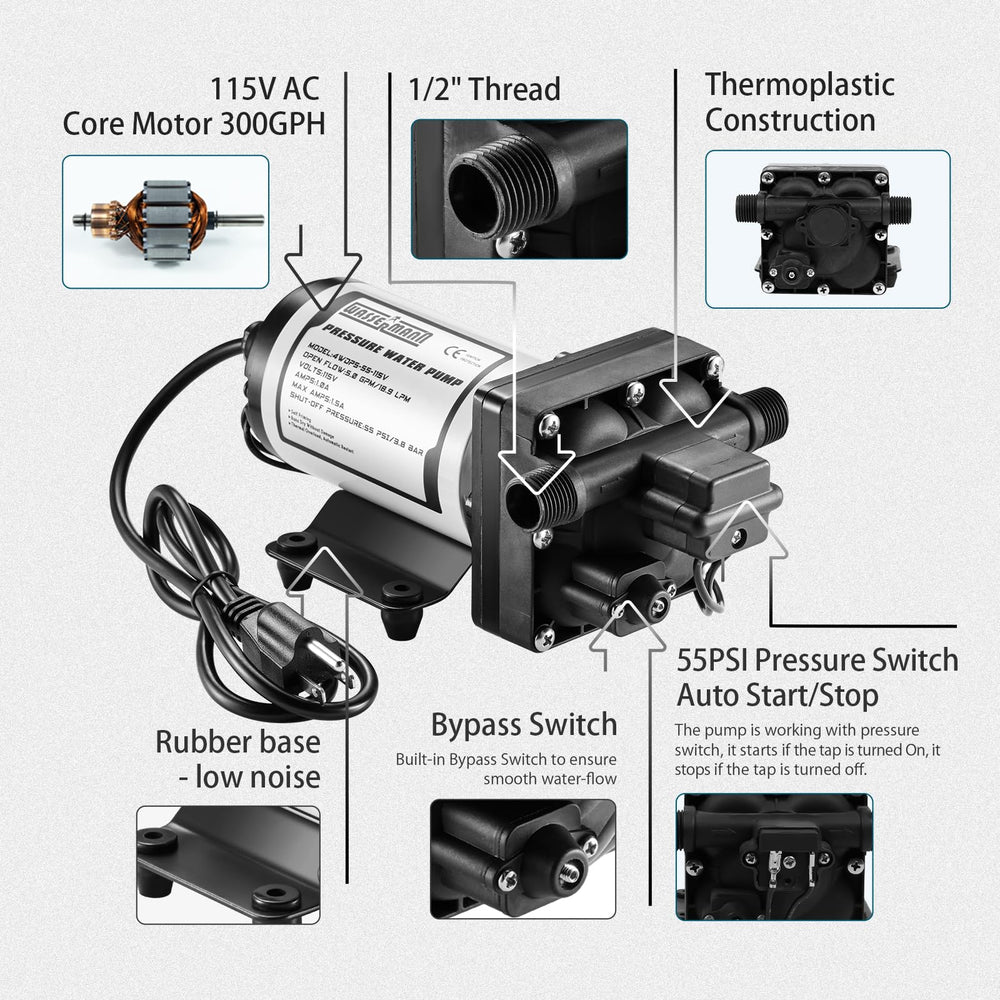 Wassermann auto pressure-switch enables hands-free operation.