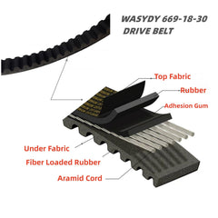Wasydy compatibility chart for Gy6 engines supports broad scooter compatibility