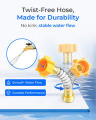 Quick install on a 3/4-inch hose thread with Waterdrop