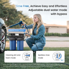 Waterdrop Spotless Car Wash System 3/4 MNPT connections fit home plumbing for simple setup.
