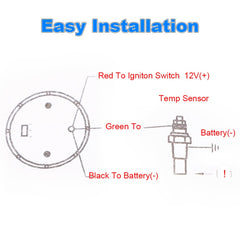 WaterWICH 12V DC power supply supports automotive installation