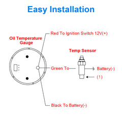 WaterWich blue LED display aiding at a glance temperature checks