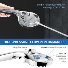 Watfigby camper shower head installation is simple with universal G1/2 threads and included parts.