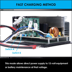 WAVLINK adjustable 13-16.5V range for flexible voltage control