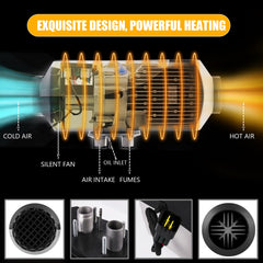 WAYSKA diesel heater 12V high-altitude thermostat handles elevation warmth