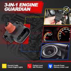 Wbsteanaten MAP Sensor ECU connection ready for plug-and-play setup
