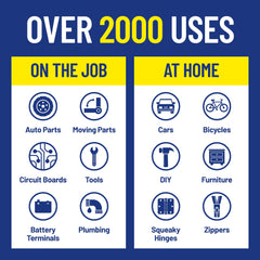 WD-40 Original Formula lubricates moving parts such as wheels and gears.