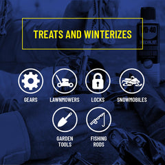 Included straw enables precise, controlled application for targeted coating.