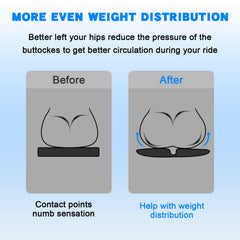 WDG gel cushion provides enhanced shock absorption on rough roads