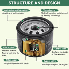 WDKTBM oil filter for Kawasaki FX730V delivers reliable filtration under high temperature