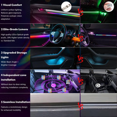 WEBUPAR Dreamcolor footwell light adds subtle cabin visibility.