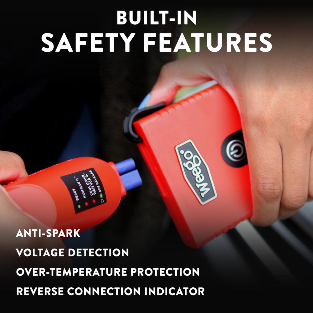 Weego 44s quick start guide shown for easy three-step operation.