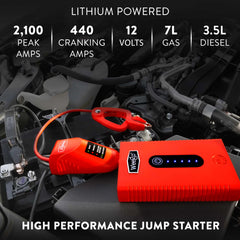 Weego 44s with Smarty Clamps, safe start features for your vehicle.