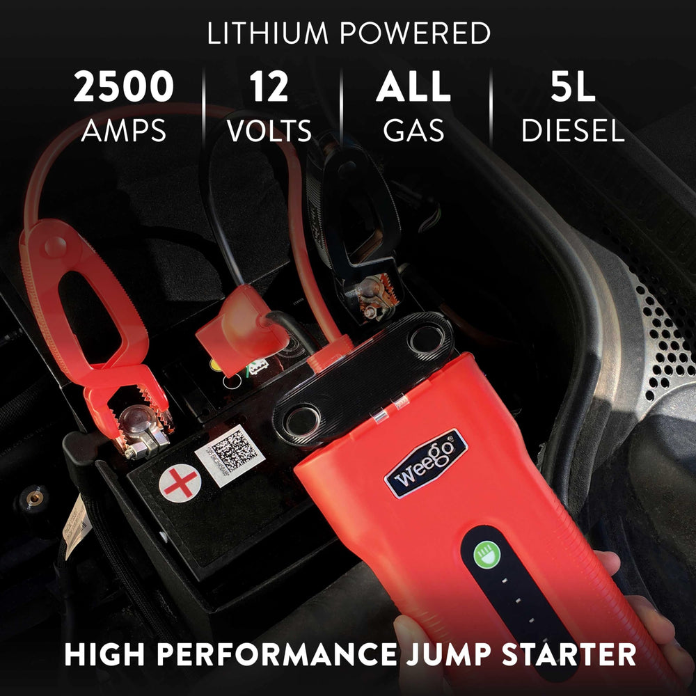 Weego 70 delivers 2500A peak power for fast engine starts