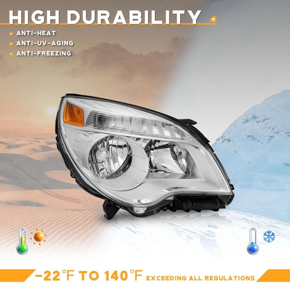 WEELMOTO durability-tested headlights endure rain, dust, and vibration