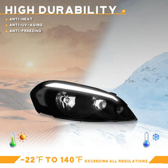 WEELMOTO headlight black housing detail for rugged, durable appearance