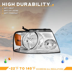 WEELMOTO headlight during durability testing shows tough build for daily use