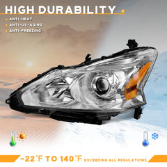 WEELMOTO Headlight durability tests indicate long-lasting performance