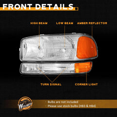 WEELMOTO headlight tested in lab settings for reliability and consistent performance.