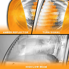 WEELMOTO headlights assembly packaging with components and installation guide.